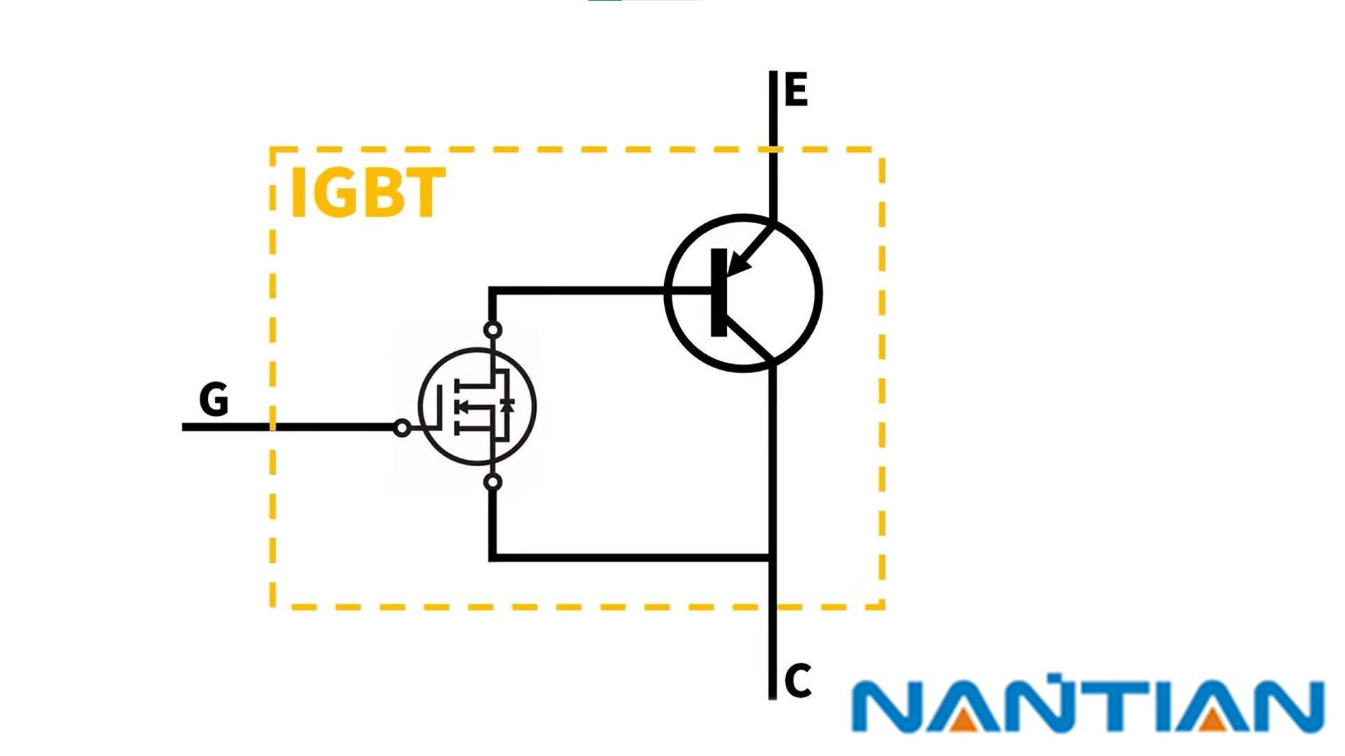 composition of IGBT .jpg composition of IGBT .jpg
